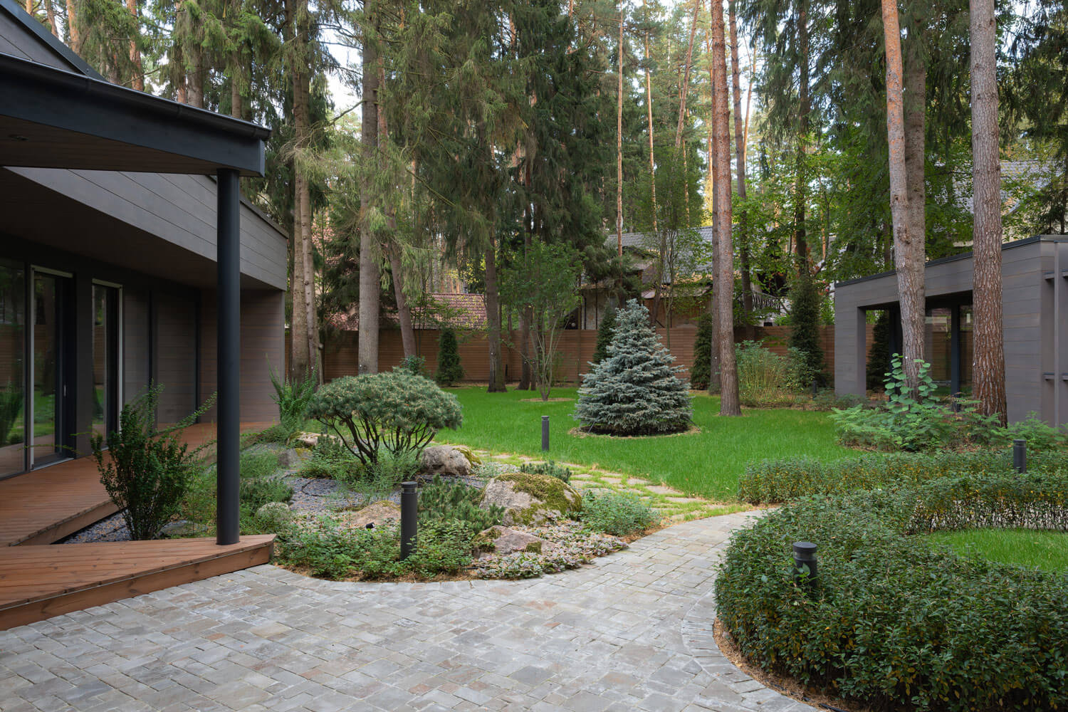 Успенский лес