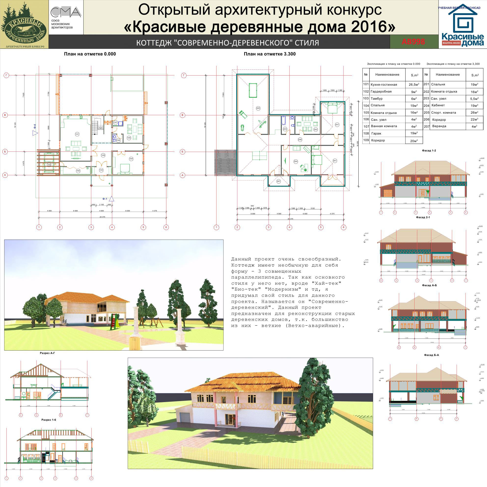 Коттедж современно-деревенского стиля