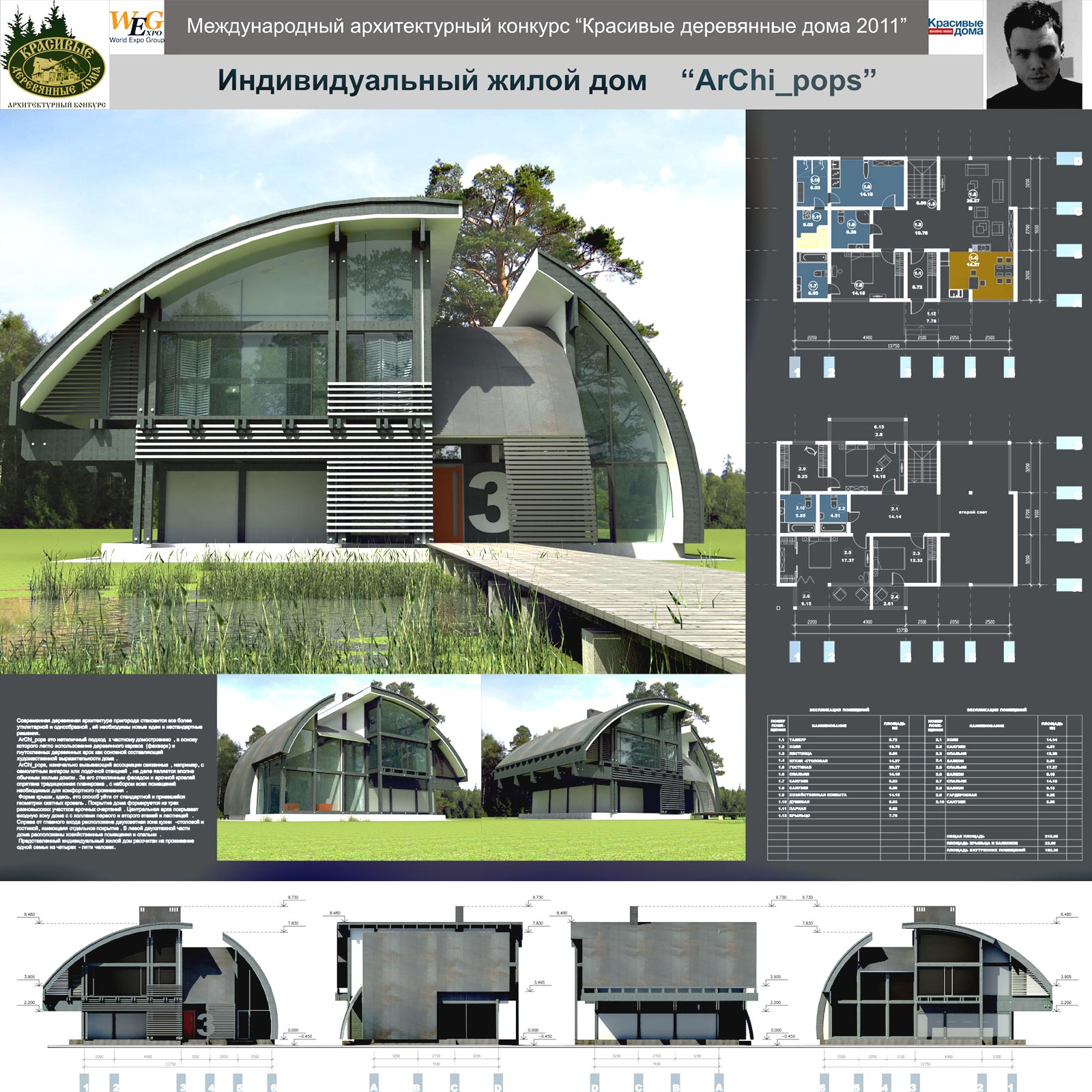 Индивидуальный жилой дом ArChi_Pops