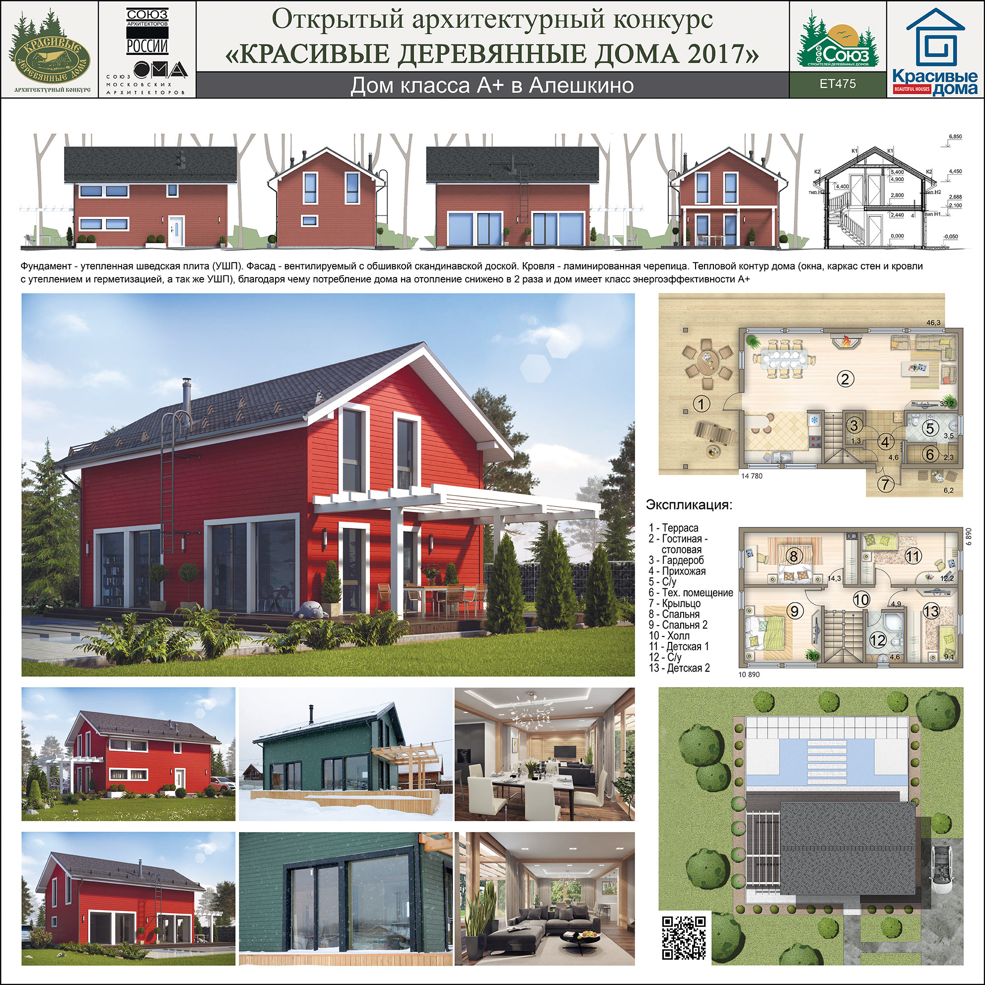 Дом класса A+ в Алешкино
