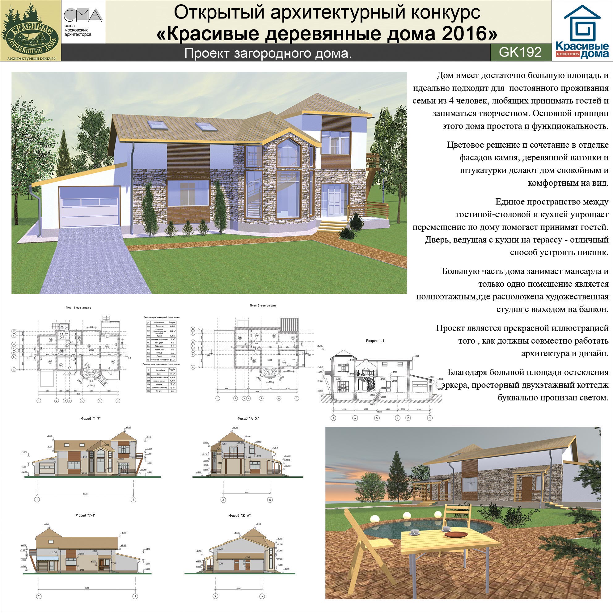 Проект загородного дома