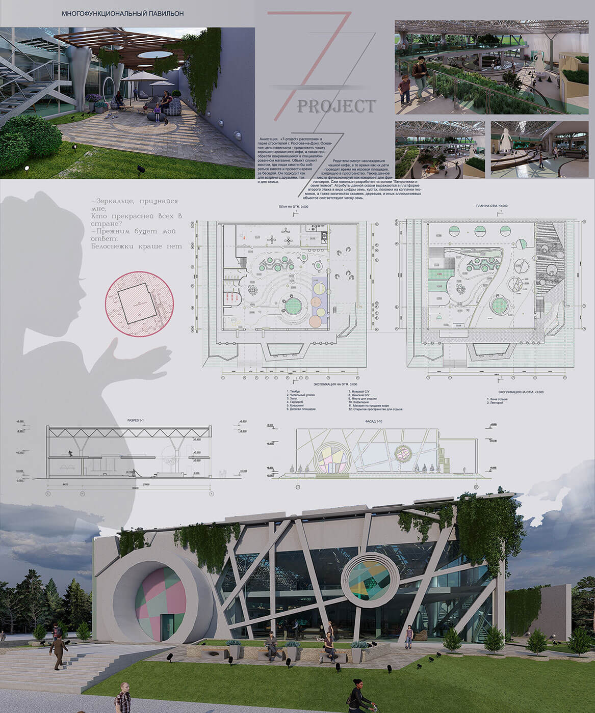7-project