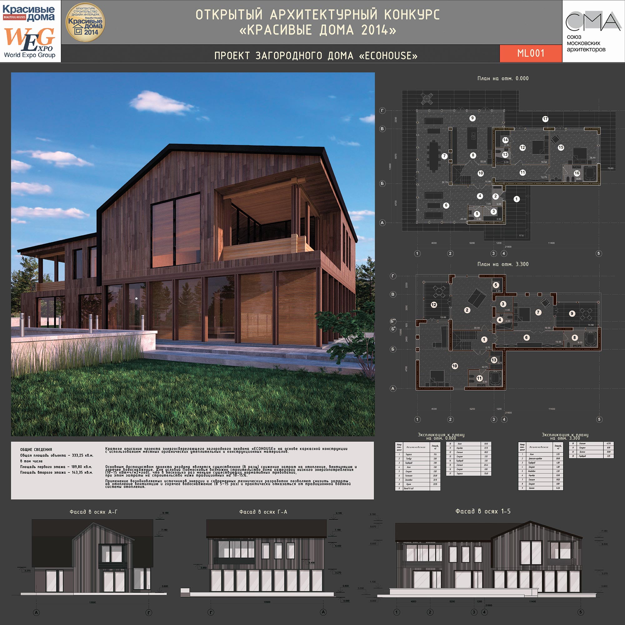 Проект загородного дома ECOHOUSE