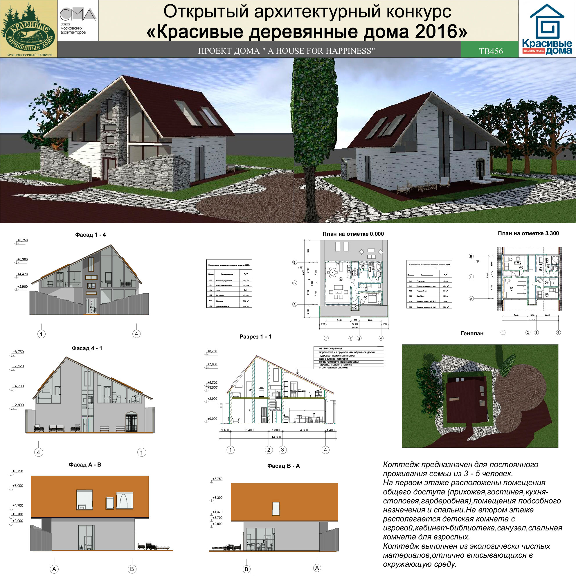 ПРОЕКТ ДОМА A HOUSE FOR HAPPINESS